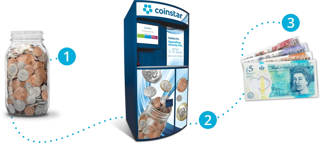 cash-coins-for-free-coinstar